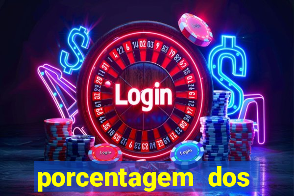 porcentagem dos jogos pg slots